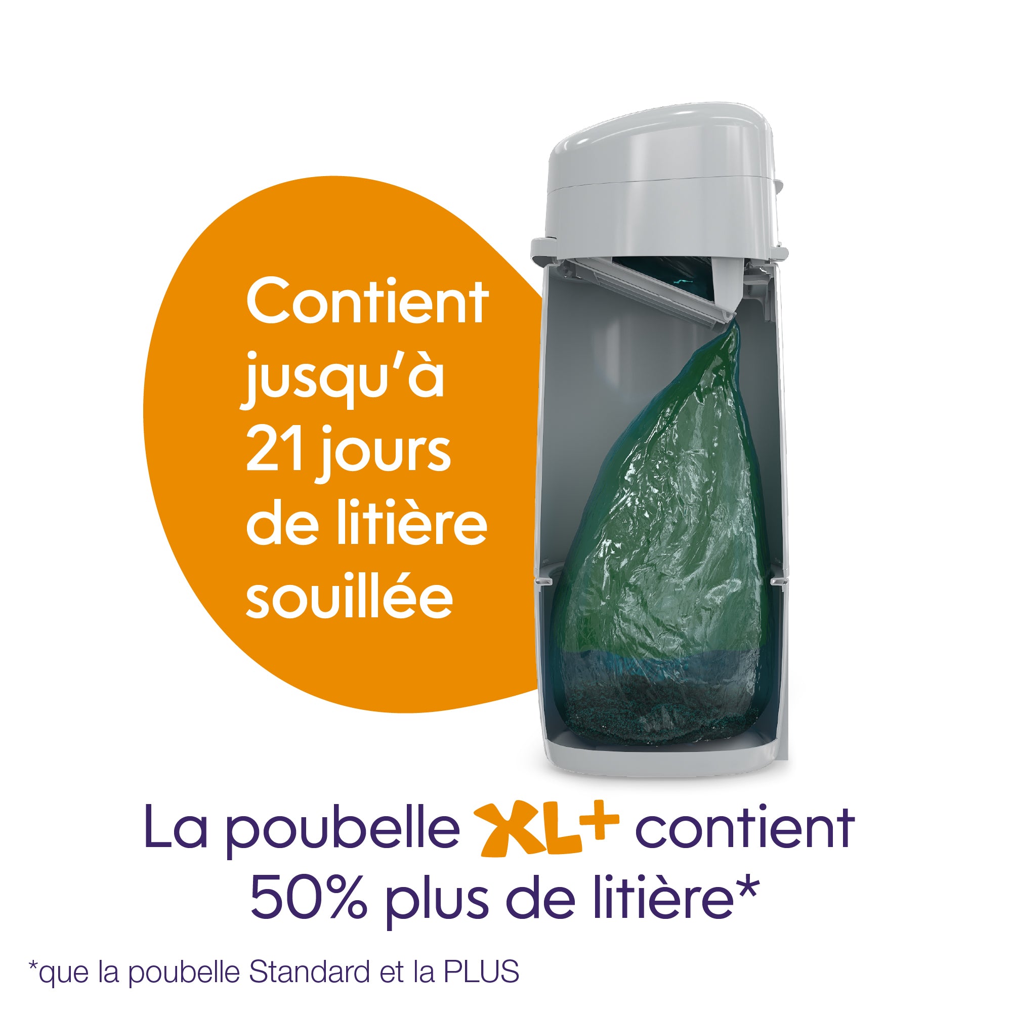 Poubelle à Litière Litter Genie® XL+ – litter genie