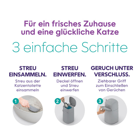 Litter Genie® Easy Roll Pail-DE-DE-07