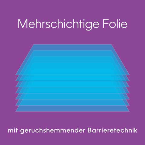 LitterGenieRefillEasyRoll-DE-DE-04