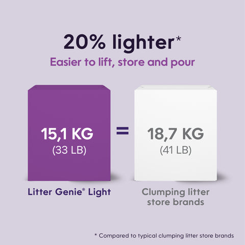 Cat Litter-CA-EN-05