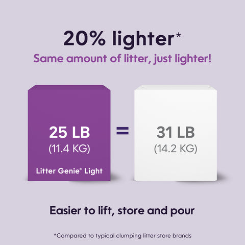 Cat Litter-US-EN-05